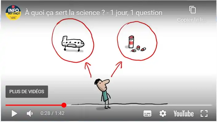 À quoi ça sert la science ?