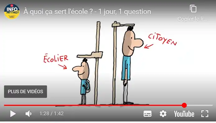 À quoi ça sert l'école ?