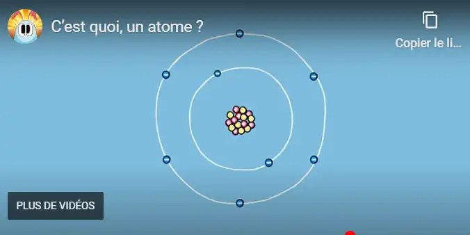 C’est quoi, un atome ?