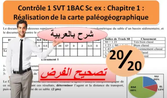Contrôle 1 svt 1 Bac sciences ex option français
