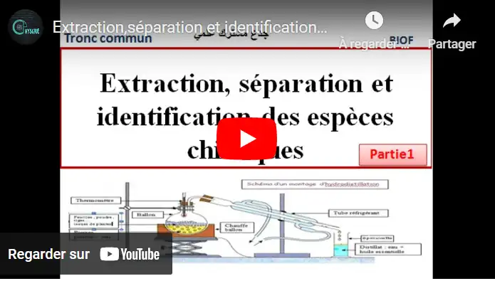 Extraction,séparation et identification des espèces chimiques