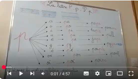 La lettre "P" avec ses syllabes et ses mots pour les débutants 🤗💚❤✍️