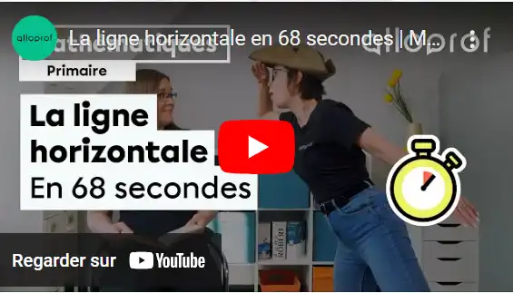 La ligne horizontale en 68 secondes