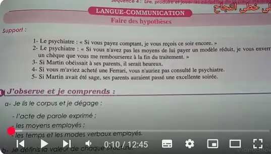 Langue communication: faire des hypothèses