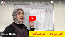 12/ قياس الأطوال (المتر) | أسهل طريقة لحفظ جدول التحويلات للمتر!