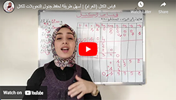 13/ قياس الكتل (الغرام) | أسهل طريقة لحفظ جدول التحويلات للكتل