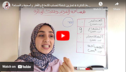 22/ مساحة القرص ومحيط الدائرة + تمارين شاملة لحساب الشعاع والقطر والمحيط والمساحة