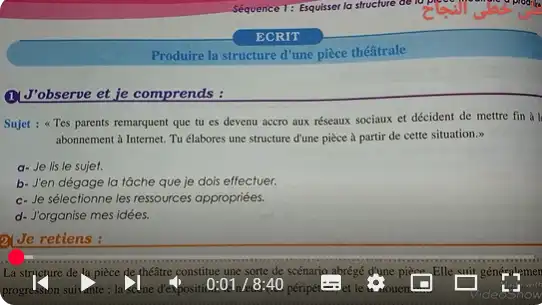 produit la structure d'une pièce de théâtre
